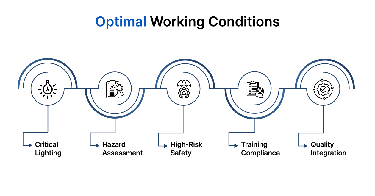 fda inspection readiness fda inspection readiness checklist